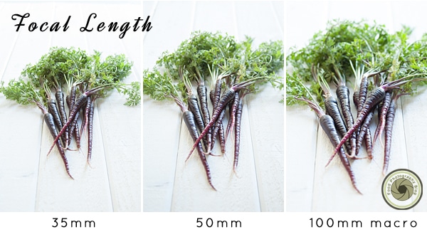 Focal-Lengths2