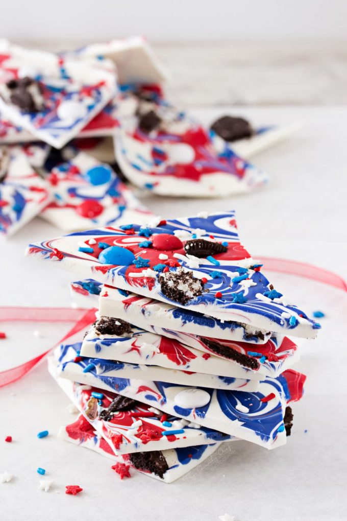 4th Of July Food Ideas