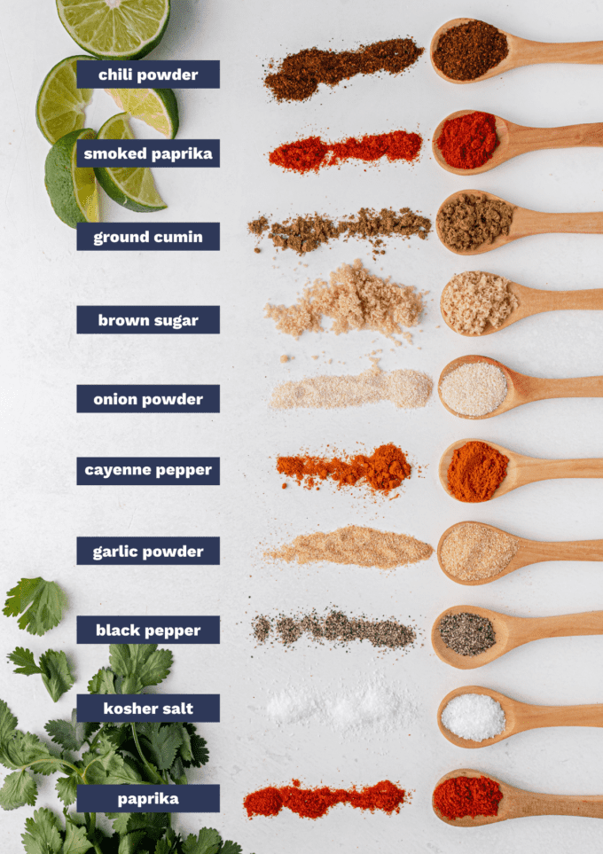 photo showing ingredients needed to make fajita seasoning